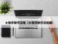 忻州小程序制作流程（小程序制作流程图）